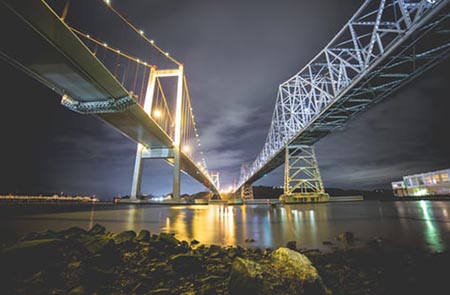 2019 Bridge to Integrated Marketing & Fundraising Conference Takeaways